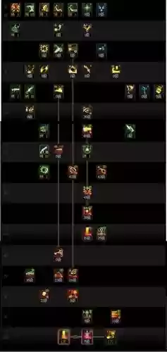 男大枪武器附魔,dnf男大枪武器附魔属强还是物攻插图 男大枪武器附魔,dnf男大枪武器附魔属强还是物攻插图