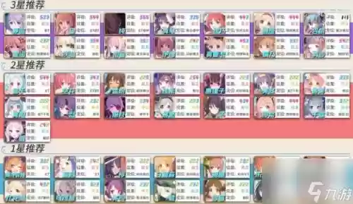 公主连结凛阵容搭配,公主连接偶像凛要抽吗插图 公主连结凛阵容搭配,公主连接偶像凛要抽吗插图