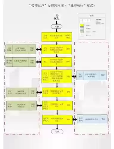 押扣文图攻略,押扣的意思插图1 押扣文图攻略,押扣的意思插图1