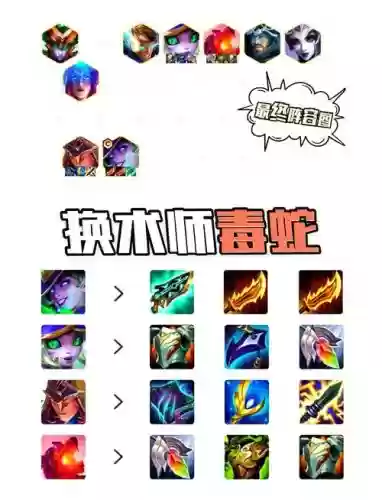 蝮蛇出装备,蝮蛇出装dota插图 蝮蛇出装备,蝮蛇出装dota插图