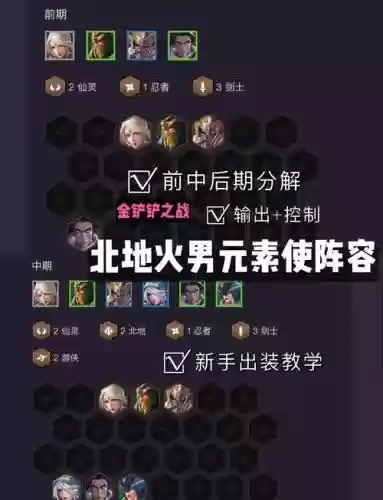 火男执事阵容装备搭配,火男技能加点顺序插图 火男执事阵容装备搭配,火男技能加点顺序插图