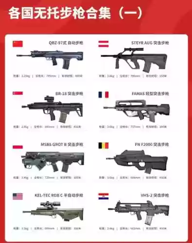 unturnedpve武器，unturned武器排行插图1