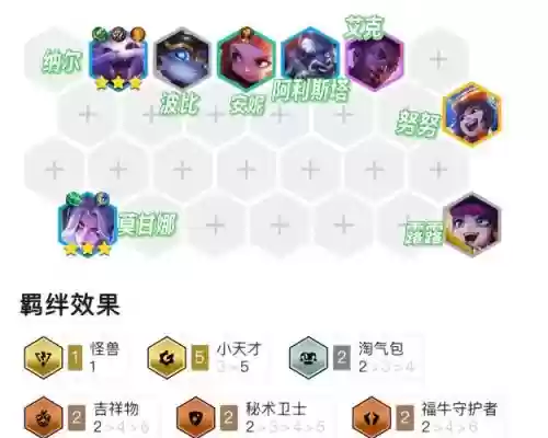 云顶之弈纳尔阵容怎么搭配,lol纳尔攻略插图1 云顶之弈纳尔阵容怎么搭配,lol纳尔攻略插图1