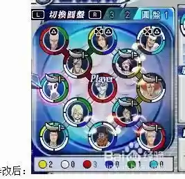 死神嘉年华2攻略第20关,死神嘉年华2攻略秘籍插图 死神嘉年华2攻略第20关,死神嘉年华2攻略秘籍插图