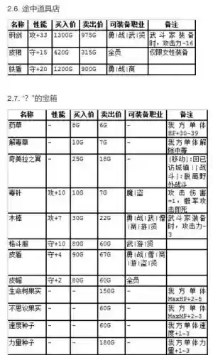 勇者斗恶龙3fc完整攻略,勇者斗恶龙3视频攻略插图 勇者斗恶龙3fc完整攻略,勇者斗恶龙3视频攻略插图