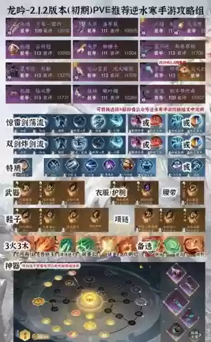 百炼武器龙吟哪里换,百炼武器分解插图 百炼武器龙吟哪里换,百炼武器分解插图