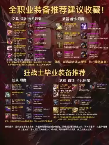 dnf狩猎者毕业装备推荐,dnf100级狩猎者毕业装备插图1 dnf狩猎者毕业装备推荐,dnf100级狩猎者毕业装备插图1