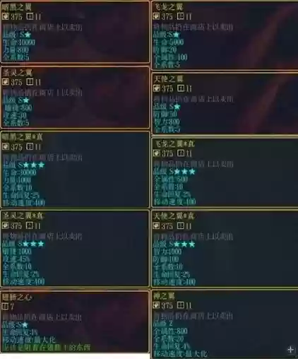 校园修神录装备怎么合,校园修神录装备合成攻略56插图1 校园修神录装备怎么合,校园修神录装备合成攻略56插图1