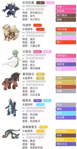 口袋妖怪快速通关阵容搭配，口袋妖怪刷图阵容插图1