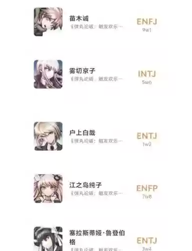 弹丸论破2全攻略，弹丸论破2攻略角色顺序插图