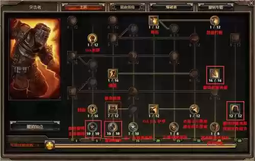 恐怖黎明开荒装备攻略,恐怖黎明开荒用什么职业插图1 恐怖黎明开荒装备攻略,恐怖黎明开荒用什么职业插图1