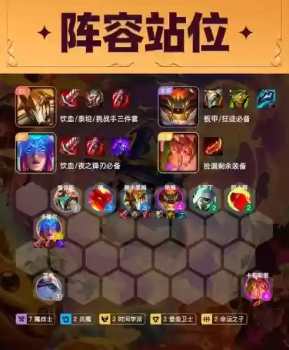 云顶之弈人马阵容搭配,云顶之弈人马阵容怎么玩插图 云顶之弈人马阵容搭配,云顶之弈人马阵容怎么玩插图