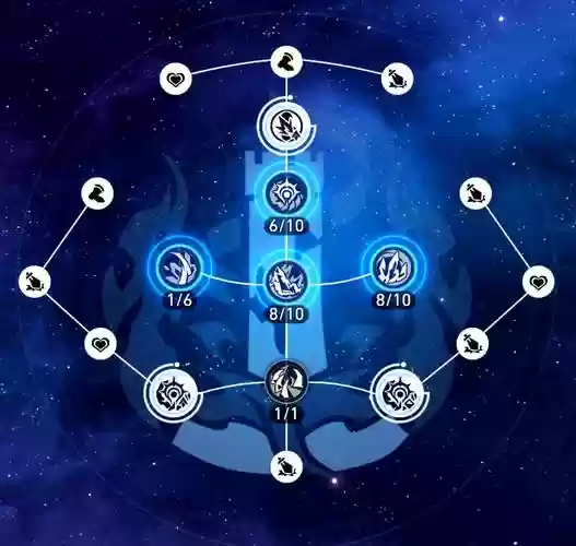 敌法阵容搭配，敌法后期厉害吗插图