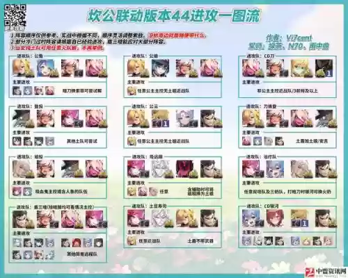 冠军之剑公主的阵容搭配,冠军之剑85小公主插图1 冠军之剑公主的阵容搭配,冠军之剑85小公主插图1