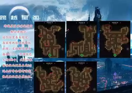 跨越星弧怎么快速升级装备,跨越星弧怎么快速赚钱插图1 跨越星弧怎么快速升级装备,跨越星弧怎么快速赚钱插图1