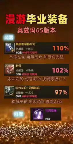 漫游升级哪套装备,漫游套装属性选择插图1 漫游升级哪套装备,漫游套装属性选择插图1