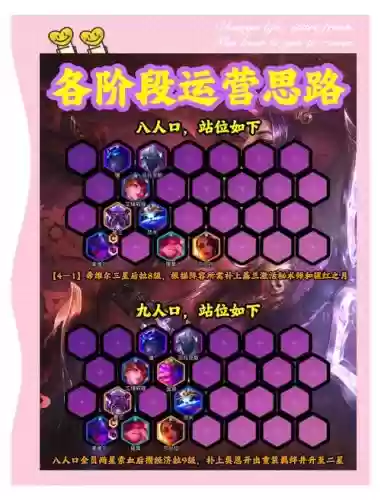 极强轮子妈阵容装备搭配,轮子妈带什么技能插图 极强轮子妈阵容装备搭配,轮子妈带什么技能插图