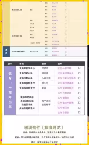 剑三师徒挂件攻略,剑三师徒挂件攻略大全插图 剑三师徒挂件攻略,剑三师徒挂件攻略大全插图