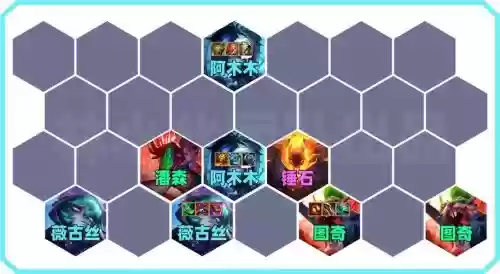 云顶最强老鼠阵容搭配,lol ap老鼠出装插图1 云顶最强老鼠阵容搭配,lol ap老鼠出装插图1