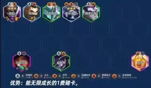 云顶之弈s4神射手阵容搭配，s4云顶之弈神射手阵容和装备推荐插图