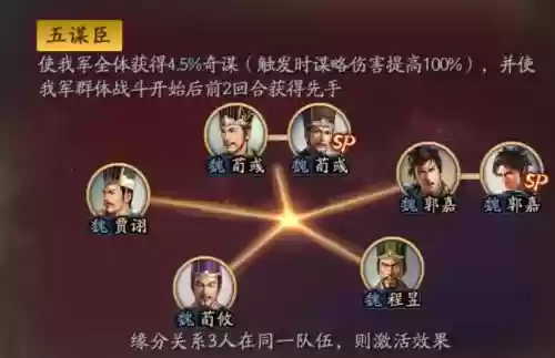 吞噬无界阵容贾诩搭配,吞噬无界 阵容插图1 吞噬无界阵容贾诩搭配,吞噬无界 阵容插图1