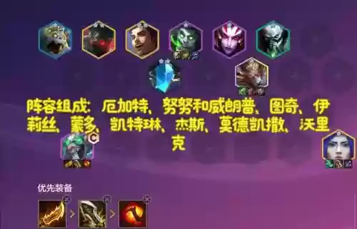 天神狼人阵容搭配推荐,天神狼人阵容站位插图 天神狼人阵容搭配推荐,天神狼人阵容站位插图