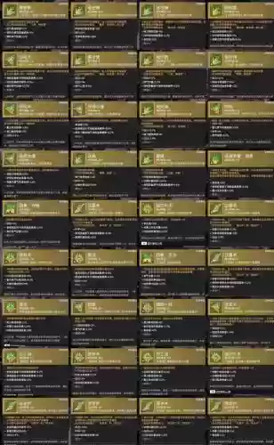 龙城霸业冲榜攻略,龙城霸业礼包兑换码插图1 龙城霸业冲榜攻略,龙城霸业礼包兑换码插图1