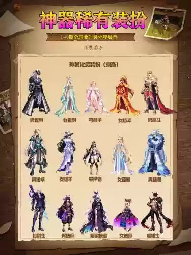 90天帝换装是那些装备，dnf天帝90级装备选择插图