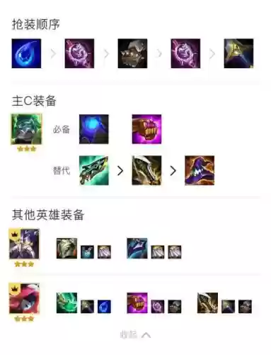 之夜变异战士阵容搭配,之夜变异战士阵容搭配推荐插图 之夜变异战士阵容搭配,之夜变异战士阵容搭配推荐插图