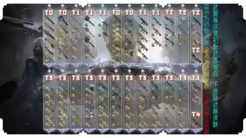 武器等级系统mod，武器等级mod1122插图