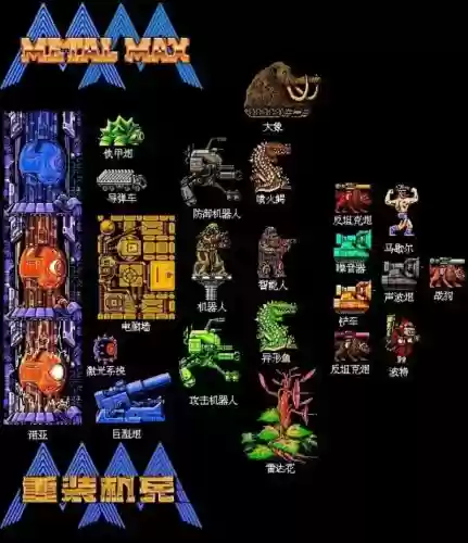 红白机重装机兵攻略,重装机兵红白机手机版插图 红白机重装机兵攻略,重装机兵红白机手机版插图