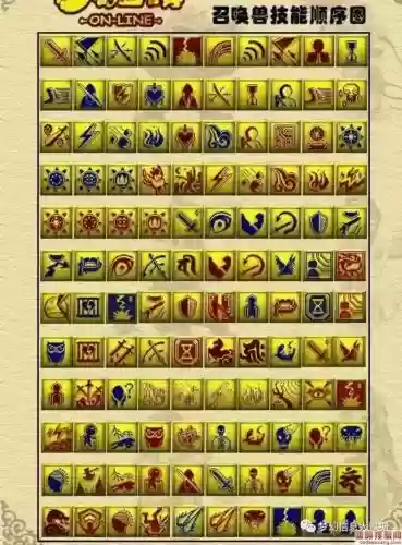 梦幻西游辅助技能点什么,梦幻西游辅助技能点什么技能好插图1 梦幻西游辅助技能点什么,梦幻西游辅助技能点什么技能好插图1