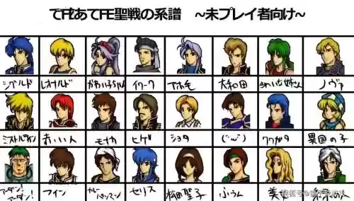 火焰纹章阵容搭配,火焰纹章哪些角色厉害插图 火焰纹章阵容搭配,火焰纹章哪些角色厉害插图