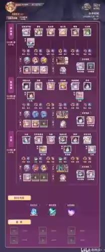 魔窟1阵容搭配图,魔窟最佳阵容插图 魔窟1阵容搭配图,魔窟最佳阵容插图