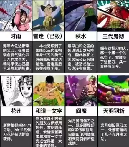 航海王武器升级,海贼王武器等级插图 航海王武器升级,海贼王武器等级插图