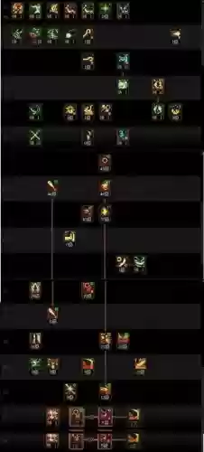 战法技能加,战法技能加点插图 战法技能加,战法技能加点插图