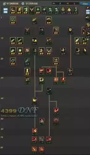 86版本剑神刷图装备选择，86版本剑神刷图加点插图