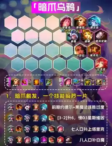 乐进s6阵容搭配,乐进s6阵容搭配最新插图1 乐进s6阵容搭配,乐进s6阵容搭配最新插图1