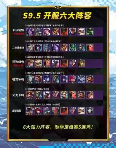 新赛季联盟最佳阵容搭配,lol新赛季攻略插图 新赛季联盟最佳阵容搭配,lol新赛季攻略插图