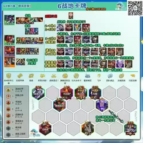 天空要塞五十四层阵容搭配,天空要塞第53层插图 天空要塞五十四层阵容搭配,天空要塞第53层插图