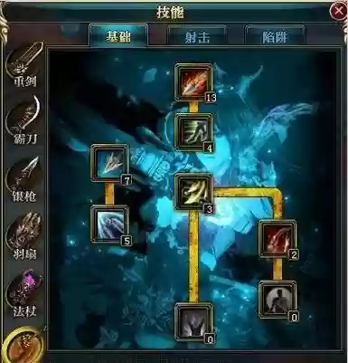 御龙在天弓箭手那个技能好,御龙在天弓箭手属性加点插图1 御龙在天弓箭手那个技能好,御龙在天弓箭手属性加点插图1