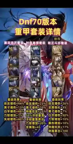 地下城装备代刷靠谱吗,地下城代刷一般多少钱插图1 地下城装备代刷靠谱吗,地下城代刷一般多少钱插图1