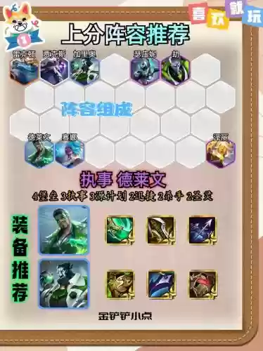 执事如何搭配羁绊阵容,执事装扮插图1 执事如何搭配羁绊阵容,执事装扮插图1