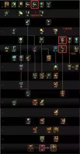 辅助奶爸技能怎么点,dnf辅助奶爸技能摆放位置插图1 辅助奶爸技能怎么点,dnf辅助奶爸技能摆放位置插图1