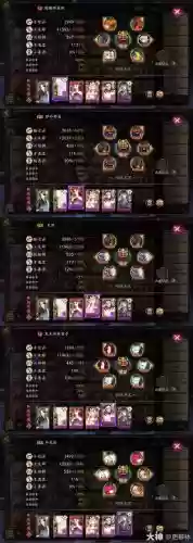 姑获鸟技能及式神搭配解析,姑获鸟刷图阵容搭配插图 姑获鸟技能及式神搭配解析,姑获鸟刷图阵容搭配插图