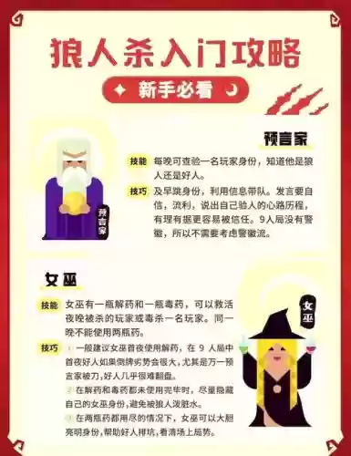 狼人游戏攻略橙光毒害,橙光游戏狼人游戏攻略插图1 狼人游戏攻略橙光毒害,橙光游戏狼人游戏攻略插图1