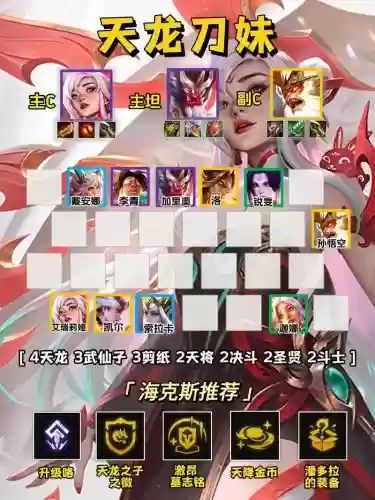 战士刀妹阵容搭配思路,s11刀妹出什么装备插图 战士刀妹阵容搭配思路,s11刀妹出什么装备插图