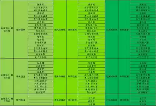 剑三pvp装备声望商在哪里,剑三声望装备好吗插图 剑三pvp装备声望商在哪里,剑三声望装备好吗插图