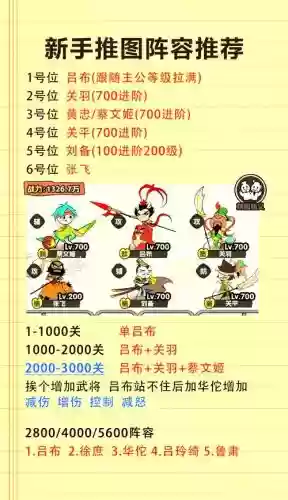 塔防三国志50级装备,塔防三国志套装排名插图 塔防三国志50级装备,塔防三国志套装排名插图