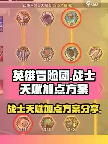 传奇世界战士天赋技能选择,传奇世界战士天赋技能选择什么插图 传奇世界战士天赋技能选择,传奇世界战士天赋技能选择什么插图